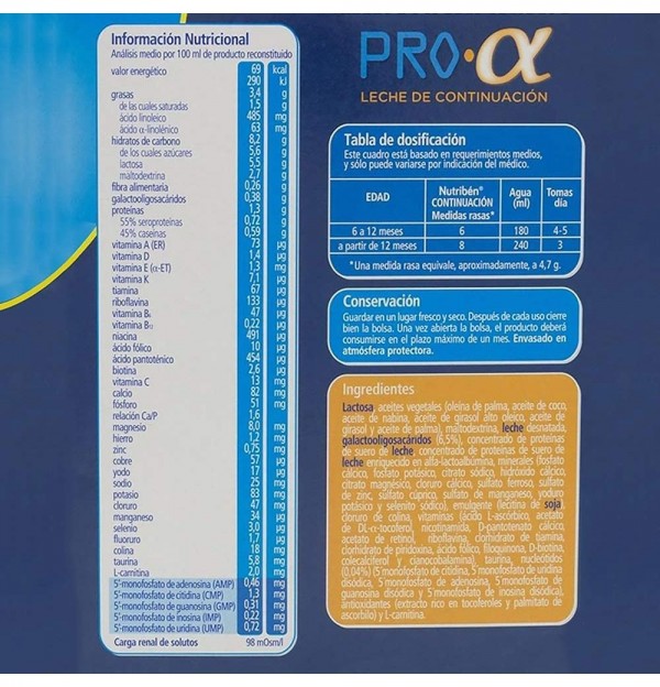 Nutriben Continuacion, 1200 G. - Alter