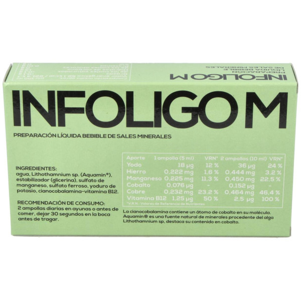 Infoligo M (Fe-Cu-Co-I-Mn) 20 Amp.