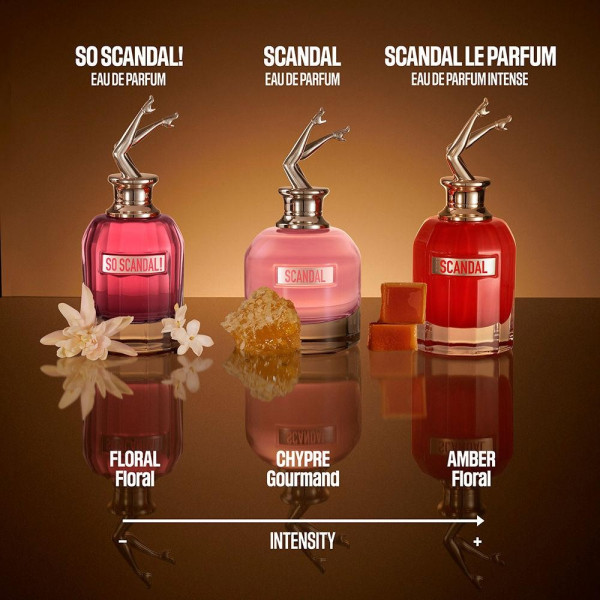 Scandal Eau De Parfum Vaporizador 80 Ml