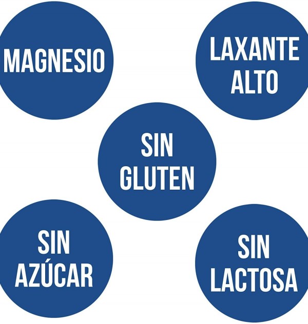 Magnesio,147 Comp. - Ana Maria Lajusticia 