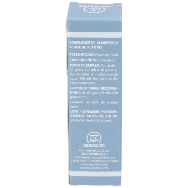 Yap-19 Desequilibrio Del Higado