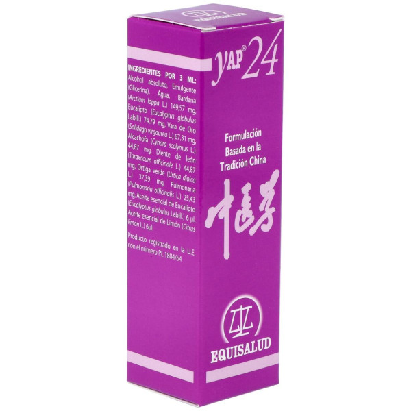 Yap-24 Calor Por Toxicidad En Sangre