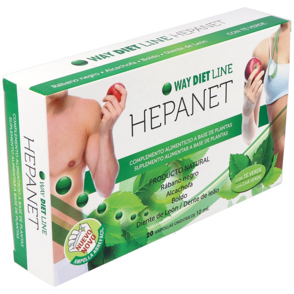 Hepanet 20Amp.