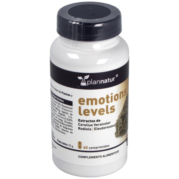Plannatur Emotions Level 60Comp