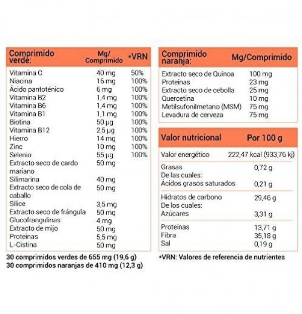 Martinn De Nuggela & Sule (30 Comprimidos + 30 Comprimidos)