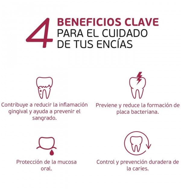 Sea4 Pasta Dentifrica Encias (1 Envase 75 Ml)