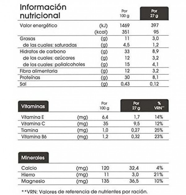 Bimanan Befit Proteina Barritas (6 Barritas 27 G Sabor Chocolate)