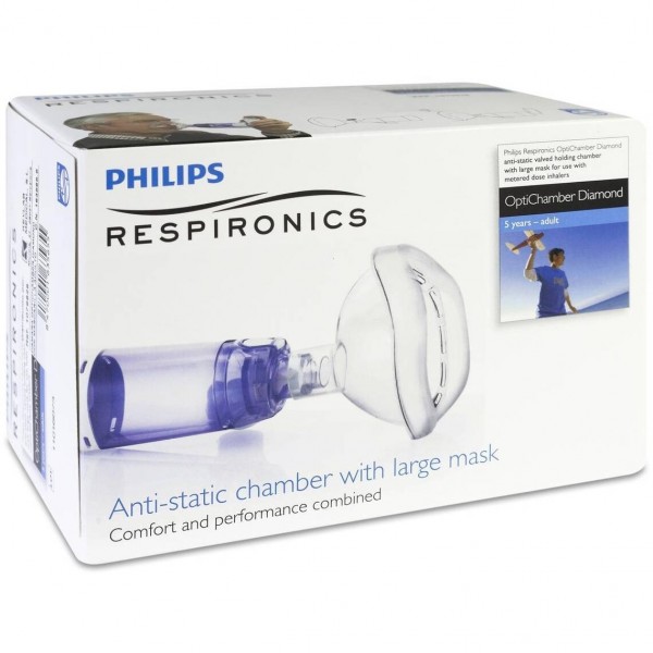 Philips Optichamber Diamond Cámara De Inhalación + Mascarilla Adulto, 1 Ud