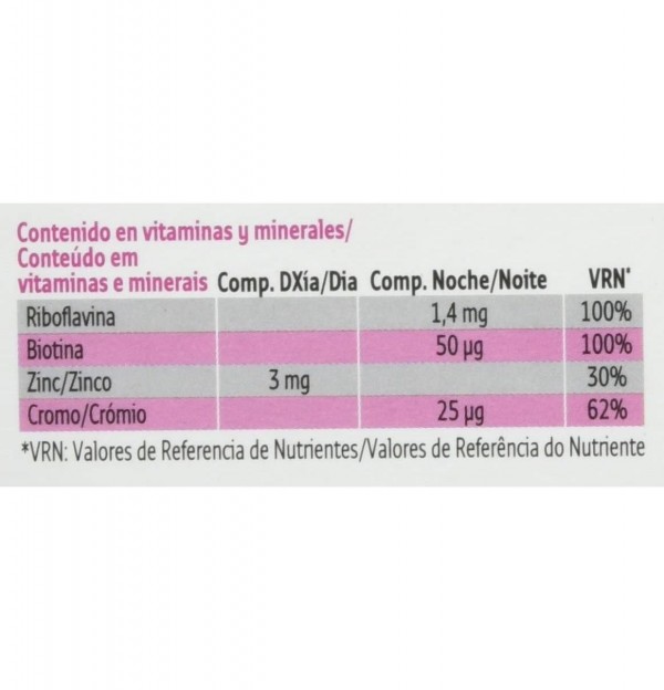 Turboslim 24 45+ (28 Comprimidos Dia + 28 Comprimidos Noche)