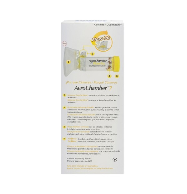 Aerochamber Plus Flow-Vu Pediatrico - Camara De Inhalacion (Infantil 1 U)