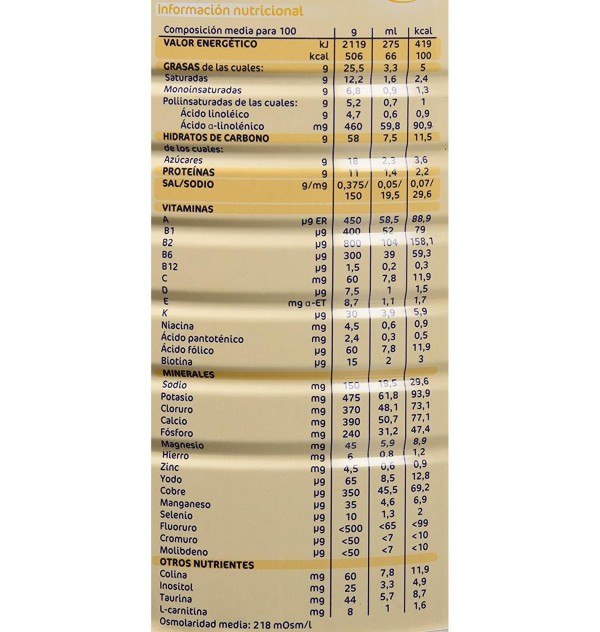 Novalac Ac (1 Envase 800 G)
