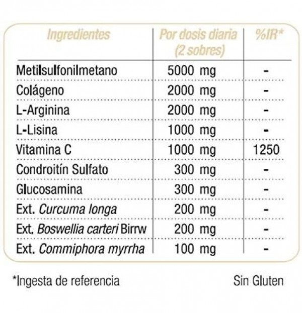 Tendisulfur Forte (14 Sobres)