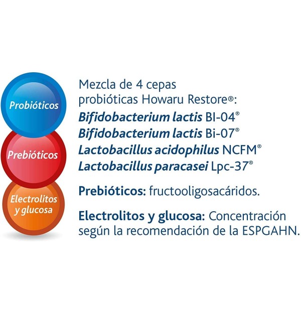 Lactoflora Suero Oral (6 Sobres Duocam Sabor Frutas Del Bosque)