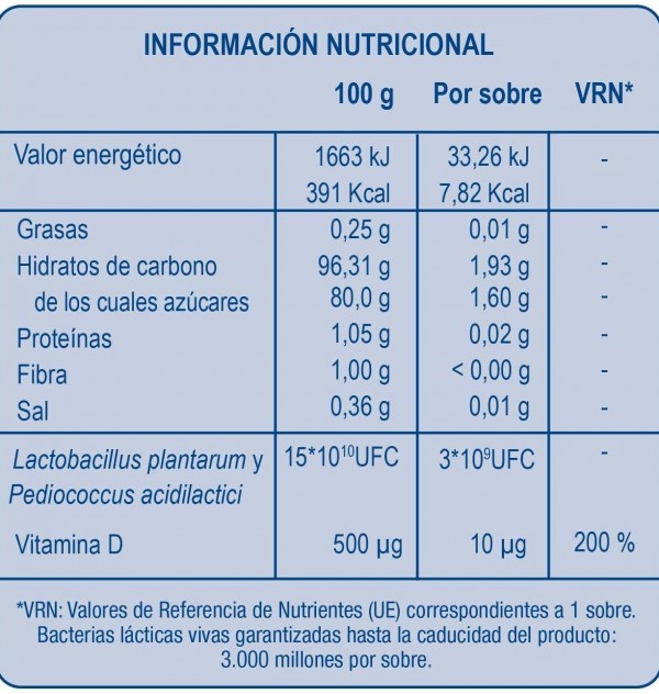 Lactoflora Ibsolucion 28 Sticks