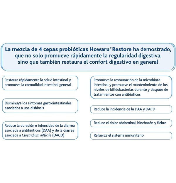 Lactoflora Restore (20 Capsulas)