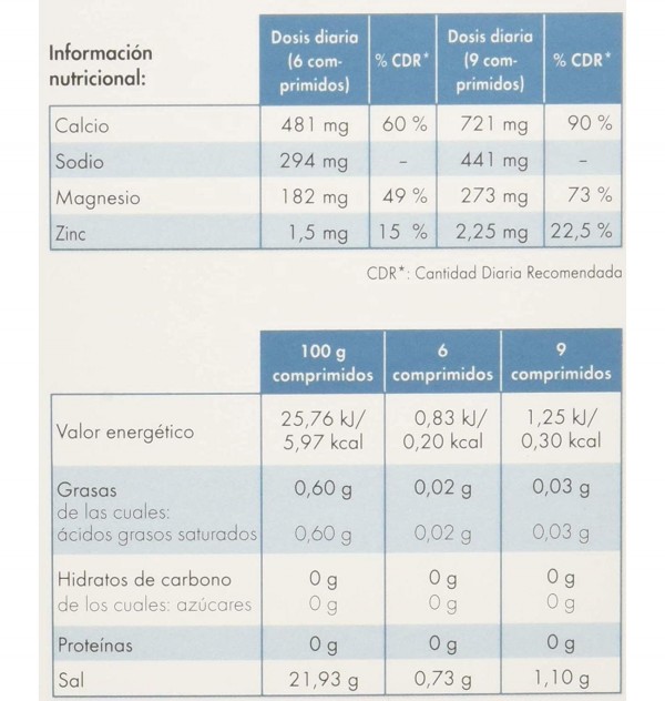 Basentabs Ph-Balance Pascoe (100 Comprimidos)