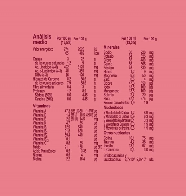 Blemil Plus 2 Forte (1 Envase 800 G)