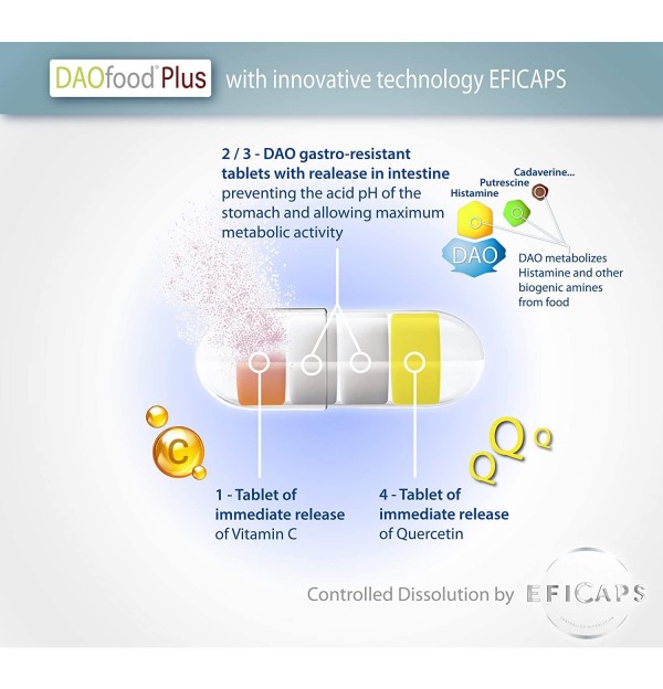 Daofood Plus (60 Capsulas)