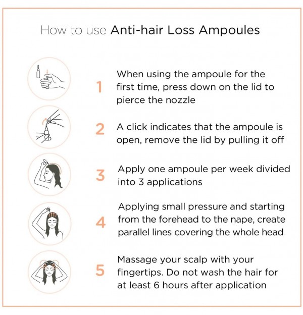 Nuggela & Sule Premium Anticaida Tto Efectivo Ampollas (10 Ampollas 10 Ml)