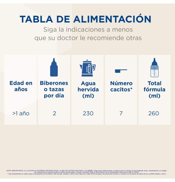 Enfalac 3 Premium (1 Envase 850 G)