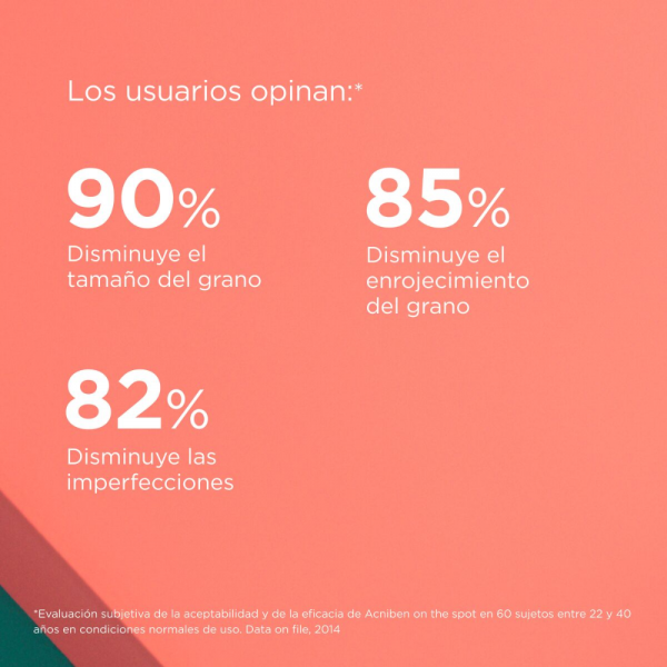 Acniben On the Spot, 15 ml. - Isdin