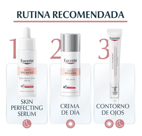 Anti-Pigment Crema Contorno de Ojos, 15 ml. - Eucerin