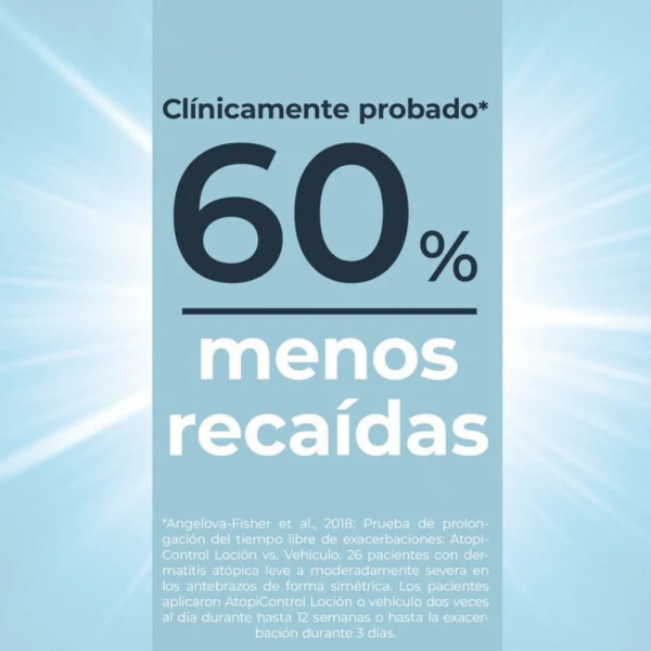 AtopiControl Loción Calmante Enriquecida, 400 ml. - Eucerin