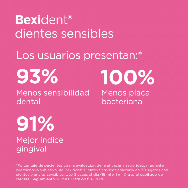 Bexident Dientes Sensibles Colutorio, 100 ml. - Isdin