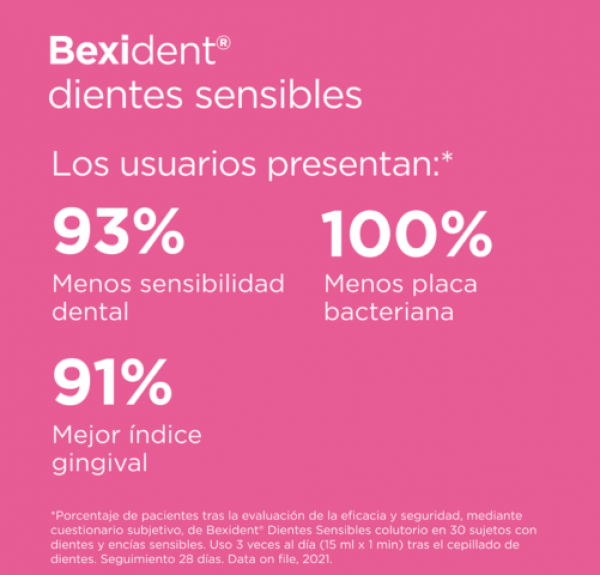 Bexident Dientes Sensibles Colutorio, 250 ml. - Isdin