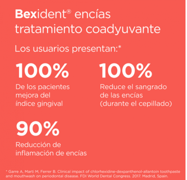 Bexident Encías Tratamiento Coadyuvante Colutorio. 500 ml. - Isdin