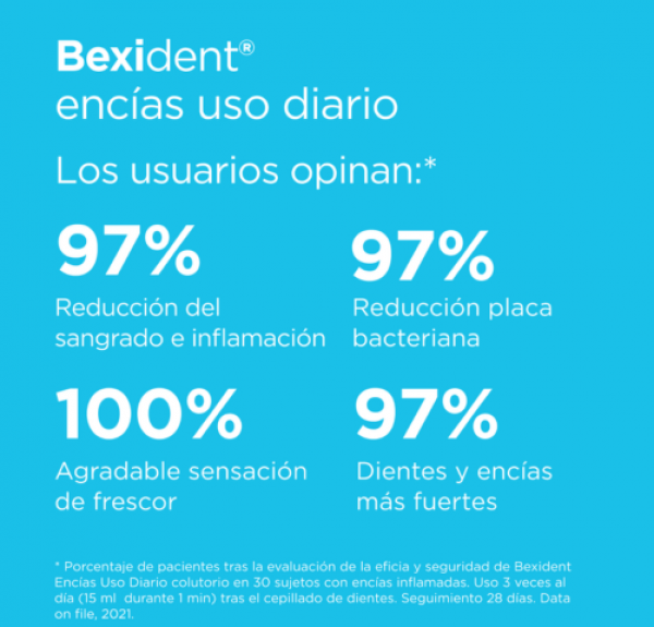 Bexident Encías Uso Diario Colutorio , 500 ml. - Isdin