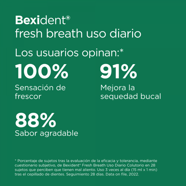 Bexident Fresh Breath Colutorio, 500 ml. - Isdin