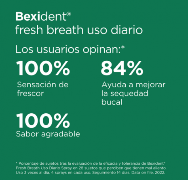 Bexident Fresh Breath Spray, 15 ml. - Isdin