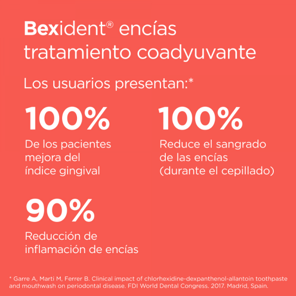 Bexident Encías Tratamiento Coadyuvante Colutorio, 250 ml. - Isdin