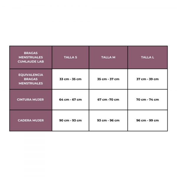 Braga Menstrual, Talla S. - Cumlaude Lab