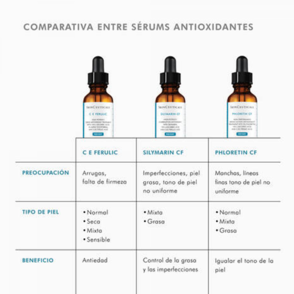 C E Ferulic Sérum con 15% de Vitamina C, 30 ml. - Skinceuticals