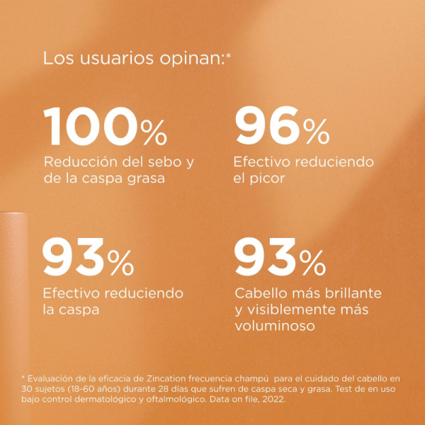 Champú Anticaspa Zincation, 400 ml. - Isdin