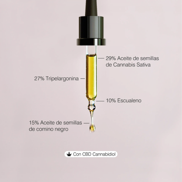 Cutis C Sérum, 50 ml. - The Cutis Lab