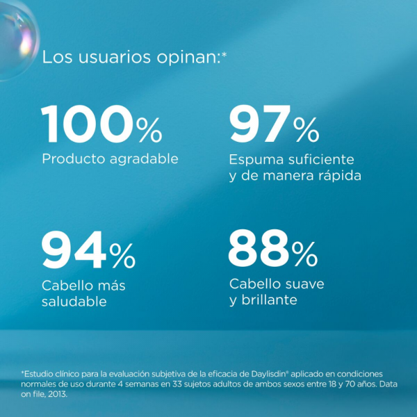 Daylisdin Champú Ultrasuave , 400 ml. - Isdin 