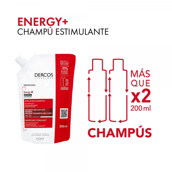 Dercos Recarga de Champú Energy+, 500 ml. - Vichy