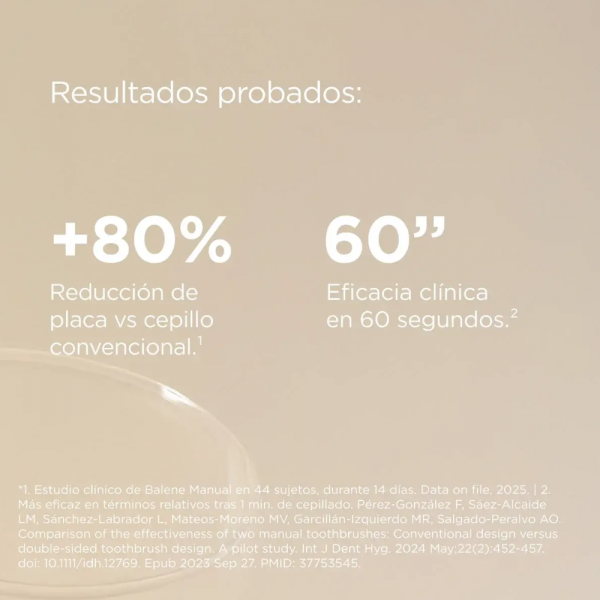 Balene Cepillo Dental Azul Dureza Suave – Isdin