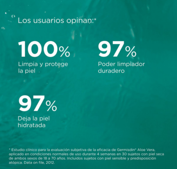 Germisdin Aloe Vera Gel de Baño, 500 ml. - Isdin