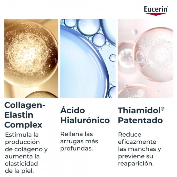 Hyaluron-Filler + Elasticity 3D Sérum, 30 ml. - Eucerin