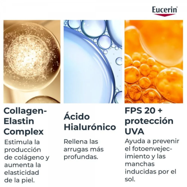 Hyaluron-Filler + Elasticity Contorno de Ojos FPS20, 15 ml.- Eucerin