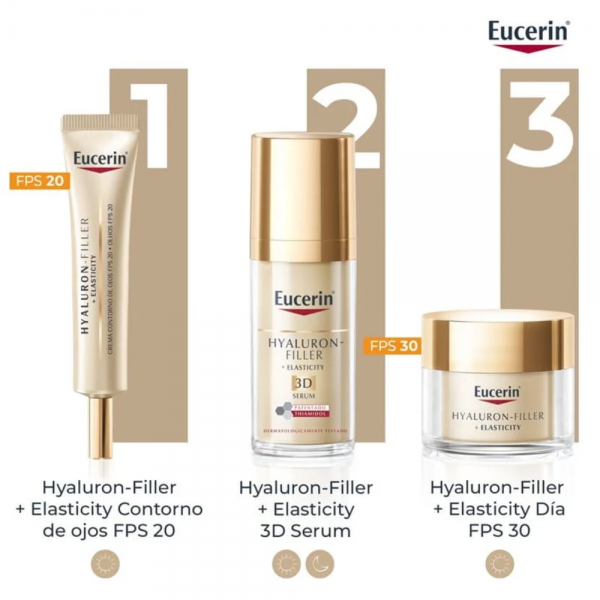 Hyaluron-Filler + Elasticity Contorno de Ojos FPS20, 15 ml.- Eucerin