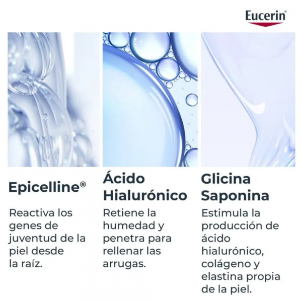 Hyaluron-Filler Sérum Epigenetic, 30 ml. - Eucerin