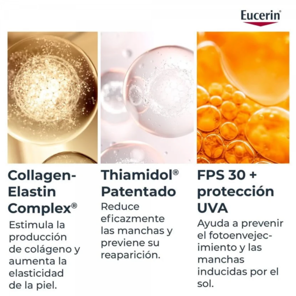 Hyaluron-Filler + Elasticity Crema de Día FPS30, 50 ml. - Eucerin