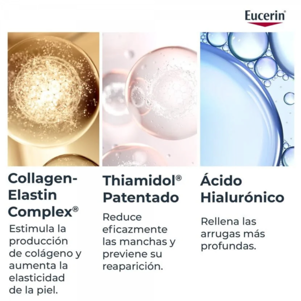 Hyaluron-Filler + Elasticity Crema de Noche, 50 ml. - Eucerin