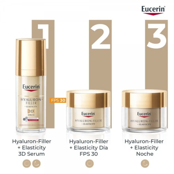 Hyaluron-Filler + Elasticity Crema de Noche, 50 ml. - Eucerin