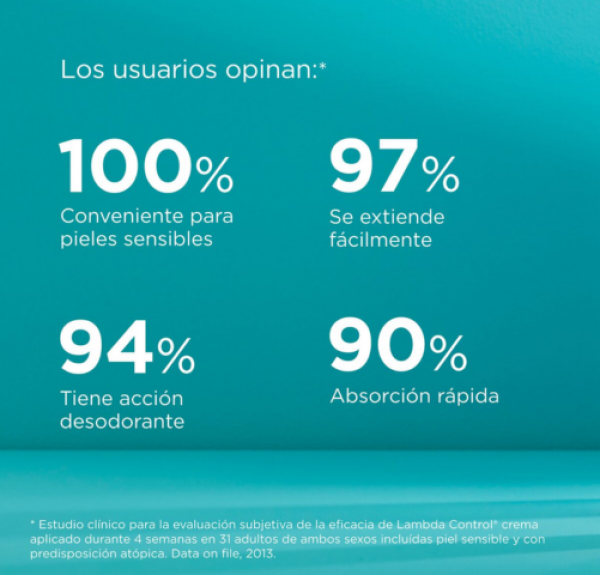 LambdaControl Crema 48h Sin Alcohol. 50 ml. - Isdin